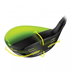 Ping G430 max fairway